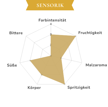 Brauereigasthof Flair-Hotel Sperber-Bräu